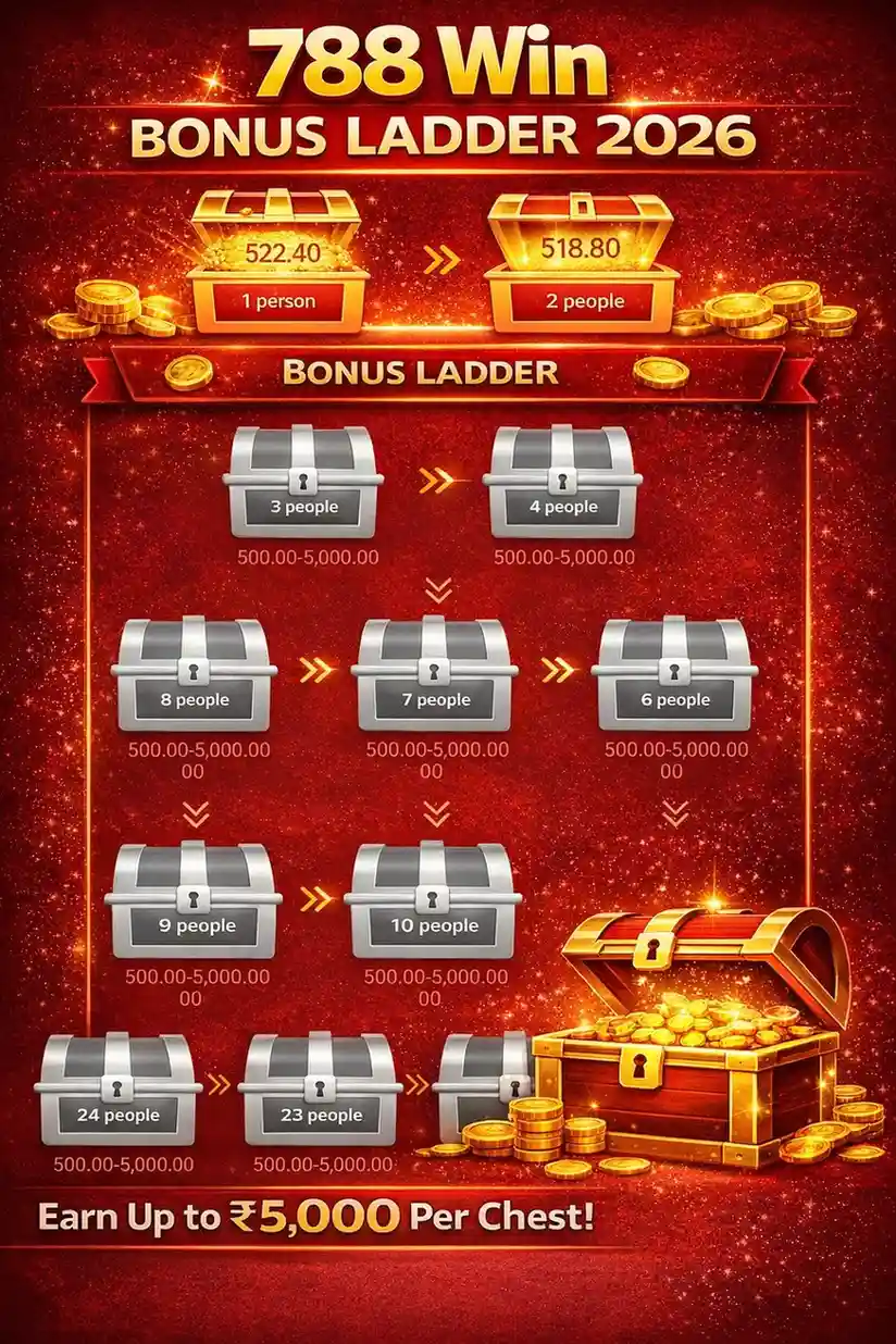 788 Win bonus ladder 2026 showing referral chest system with rewards up to ₹5000 per chest based on number of invited users step by step structure